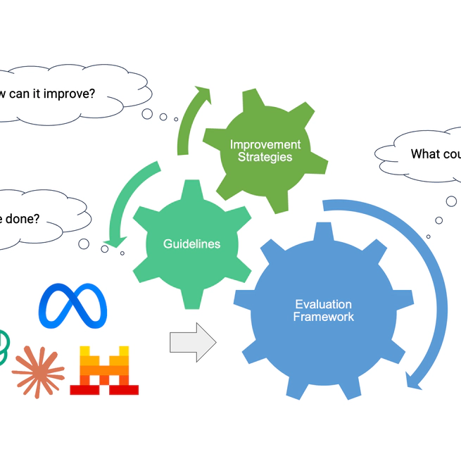 Improving Fairness in AI-Powered Education Tools